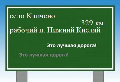 расстояние село Кличено    рабочий поселок Нижний Кисляй как добраться