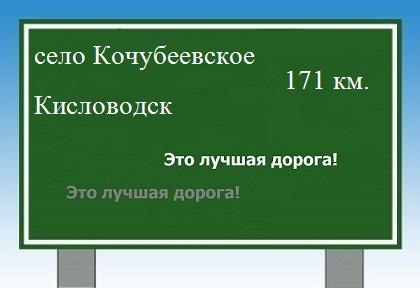 Карта от села Кочубеевского до Кисловодска