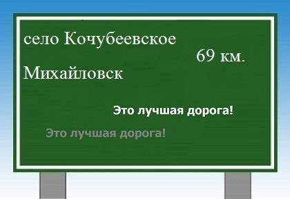 Карта от села Кочубеевского до Михайловска