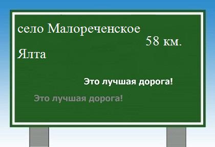 Карта от села Малореченского до Ялты