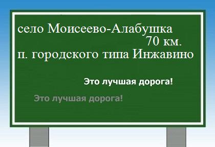 расстояние село Моисеево-Алабушка    поселок городского типа Инжавино как добраться