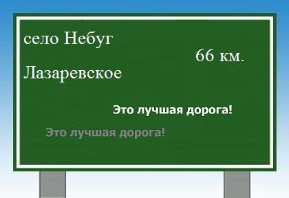 расстояние село Небуг - Лазаревское как добраться