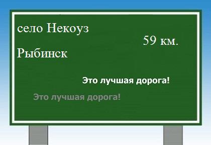 Карта от села Некоуз до Рыбинска