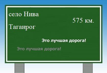 расстояние село Нива Таганрог как добраться