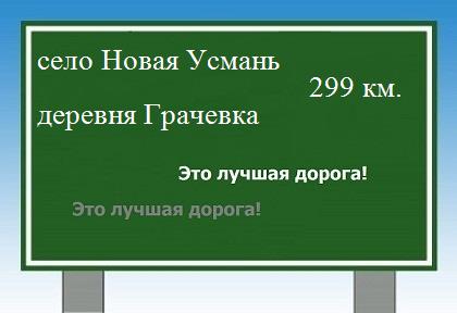 расстояние село Новая Усмань    деревня Грачевка как добраться