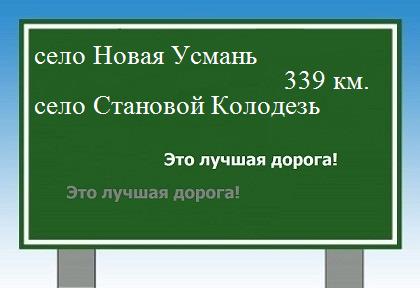 расстояние село Новая Усмань  &nbsp; село Становой Колодезь как добраться