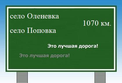 расстояние село Оленевка    село Поповка как добраться