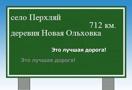 расстояние село Перхляй    деревня Новая Ольховка как добраться