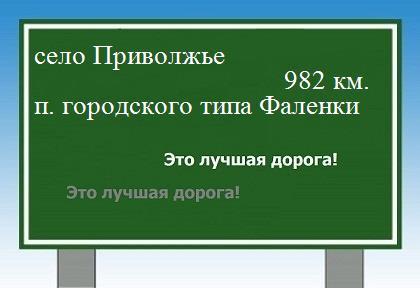 расстояние село Приволжье  &nbsp; поселок городского типа Фаленки как добраться