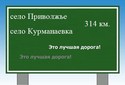 Карта от села Приволжья до села Курманаевка