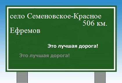 Сколько км село Красное - Ефремов