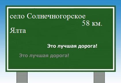 Карта от села Солнечногорского до Ялты