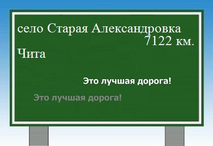 Сколько км село Александровка - Чита