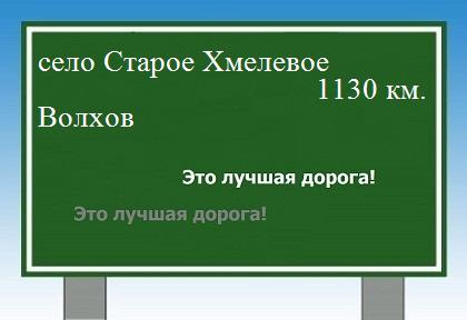 Расстояние село Старое Хмелевое   Волхов  расстояние село Старое Хмелевое    Волхов как добраться