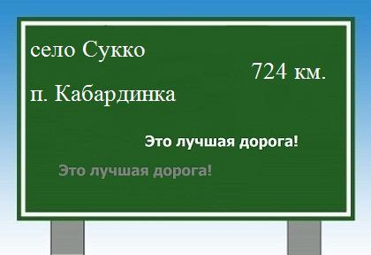 расстояние село Сукко    поселок Кабардинка как добраться