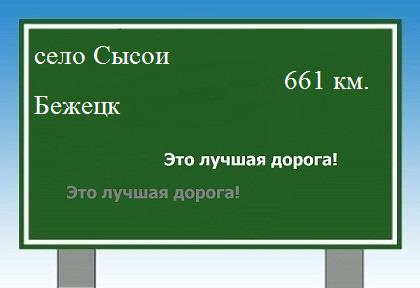 расстояние село Сысои    Бежецк как добраться