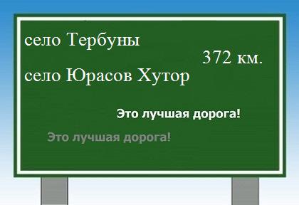 расстояние село Тербуны  &nbsp; село Юрасов Хутор как добраться
