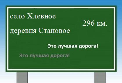 Карта от села Хлевного до деревни Становое