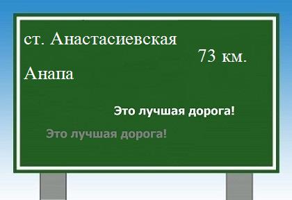 Сколько км от станицы Анастасиевской до Анапы