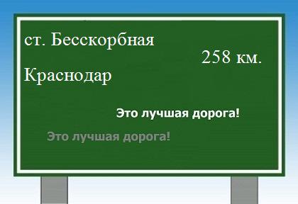 Сколько км от станицы Бесскорбной до Краснодара