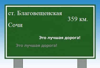 Маршрут от станицы Благовещенской до Сочи