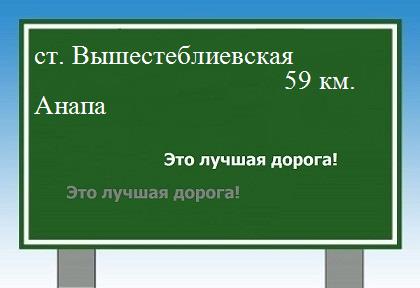 расстояние станица Вышестеблиевская    Анапа как добраться