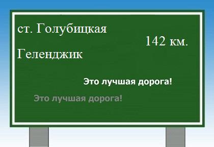 Маршрут от станицы голубицкой до Геленджика