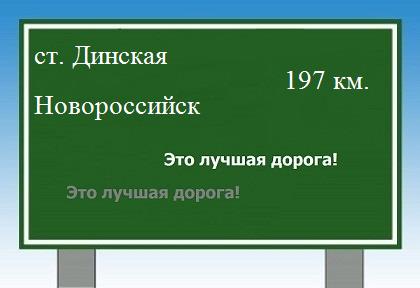 расстояние станица Динская    Новороссийск как добраться