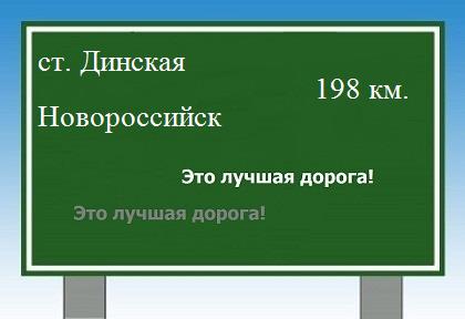 Сколько км от станицы Динской до Новороссийска