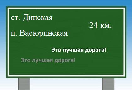 Сколько км от станицы Динской до поселка Васюринская