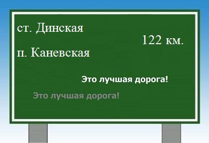 Карта от станицы Динской до поселка Каневская