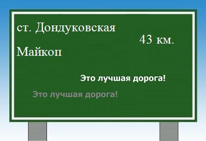 Карта от станицы Дондуковской до Майкопа