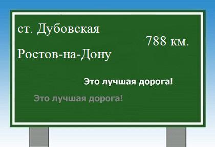 Маршрут от станицы Дубовской до Ростова-на-Дону