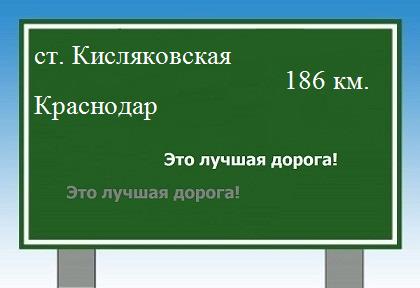Сколько км от станицы Кисляковской до Краснодара