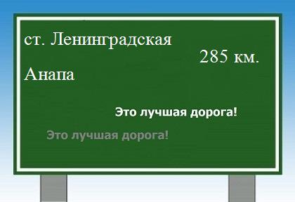 Сколько км от станицы Ленинградской до Анапы