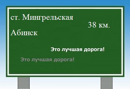 Карта от станицы Мингрельской до Абинска