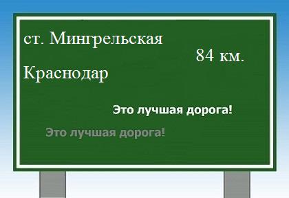 Маршрут от станицы Мингрельской до Краснодара