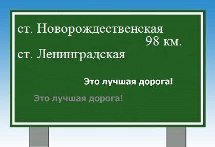 расстояние станица Новорождественская    станица Ленинградская как добраться