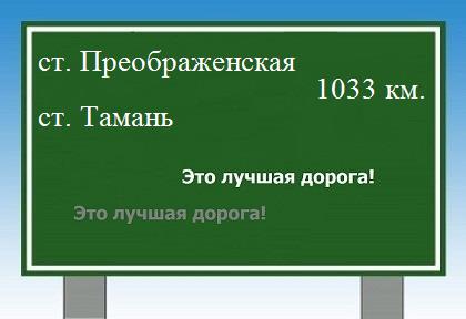 расстояние станица Преображенская  &nbsp; станица Тамань как добраться
