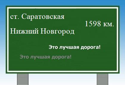 Сколько км от станицы Саратовской до Нижнего Новгорода