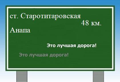 Сколько км от станицы Старотитаровской до Анапы