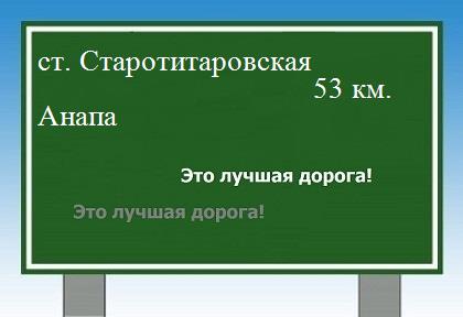 расстояние станица Старотитаровская    Анапа как добраться