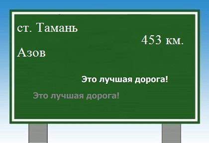 Сколько км от станицы тамань до Азова