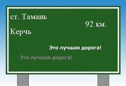 расстояние станица Тамань  &nbsp; Керчь как добраться