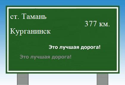расстояние станица Тамань    Курганинск как добраться