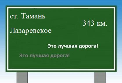 расстояние станица Тамань - Лазаревское как добраться