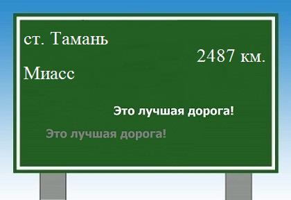 расстояние станица Тамань    Миасс как добраться