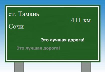 Маршрут от станицы тамань до Сочи