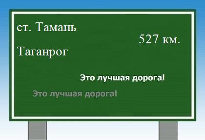 расстояние станица Тамань    Таганрог как добраться