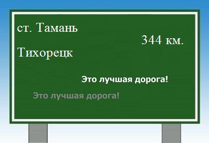 расстояние станица Тамань - Тихорецк как добраться